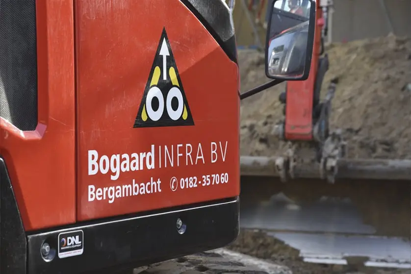 Inrichten recreatieterrein Bogaard Infra